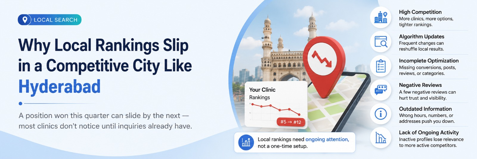 Why Local Rankings Slip in a Competitive City Like Hyderabad